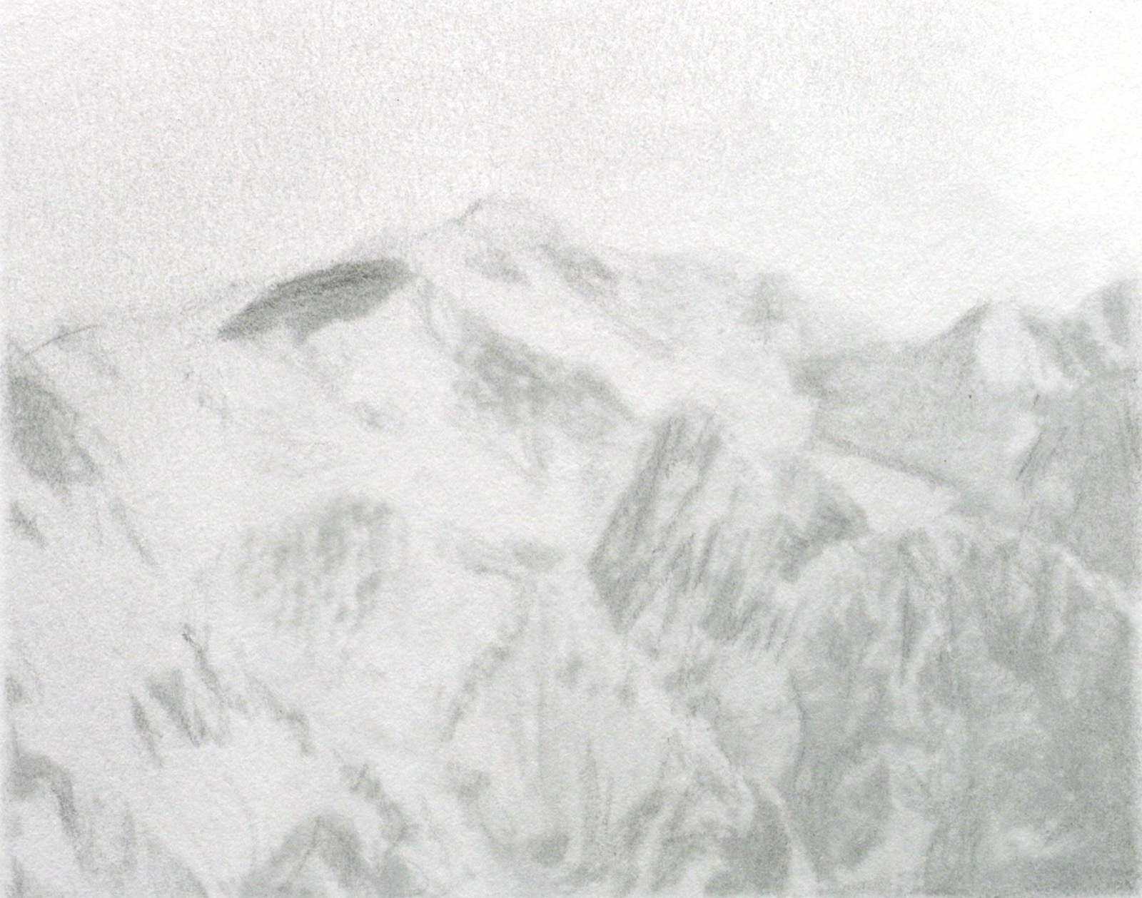Range (negative)